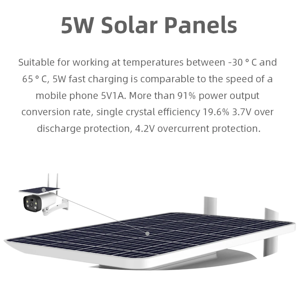 Imagem -05 - Bala Exterior Wifi 5w Painéis Solares Câmera Two-way Falar Visão Noturna Ip67 Pir Alarme Infravermelho Língua Múltipla 1080p 4mp