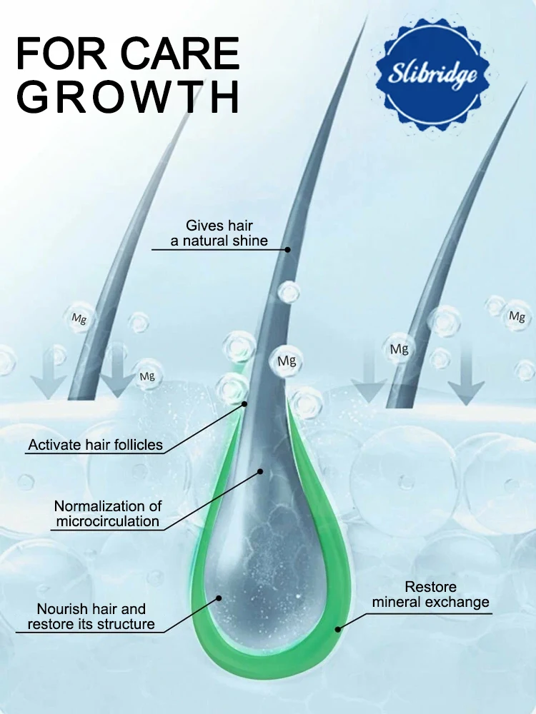 الجيل-2، شحن مجاني، تساعد الأشخاص الذين يعانون من مظهر القلق حل مشاكلهم، عرض ساخن #4