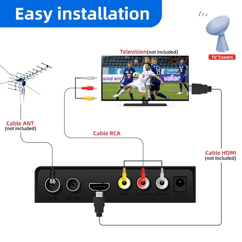 Youtube 1080P MPG4 STB DVB-T2 ชุดจูนเนอร์กล่องด้านบนถอดรหัสเครื่องรับสัญญาณโทรทัศน์ดาวเทียม