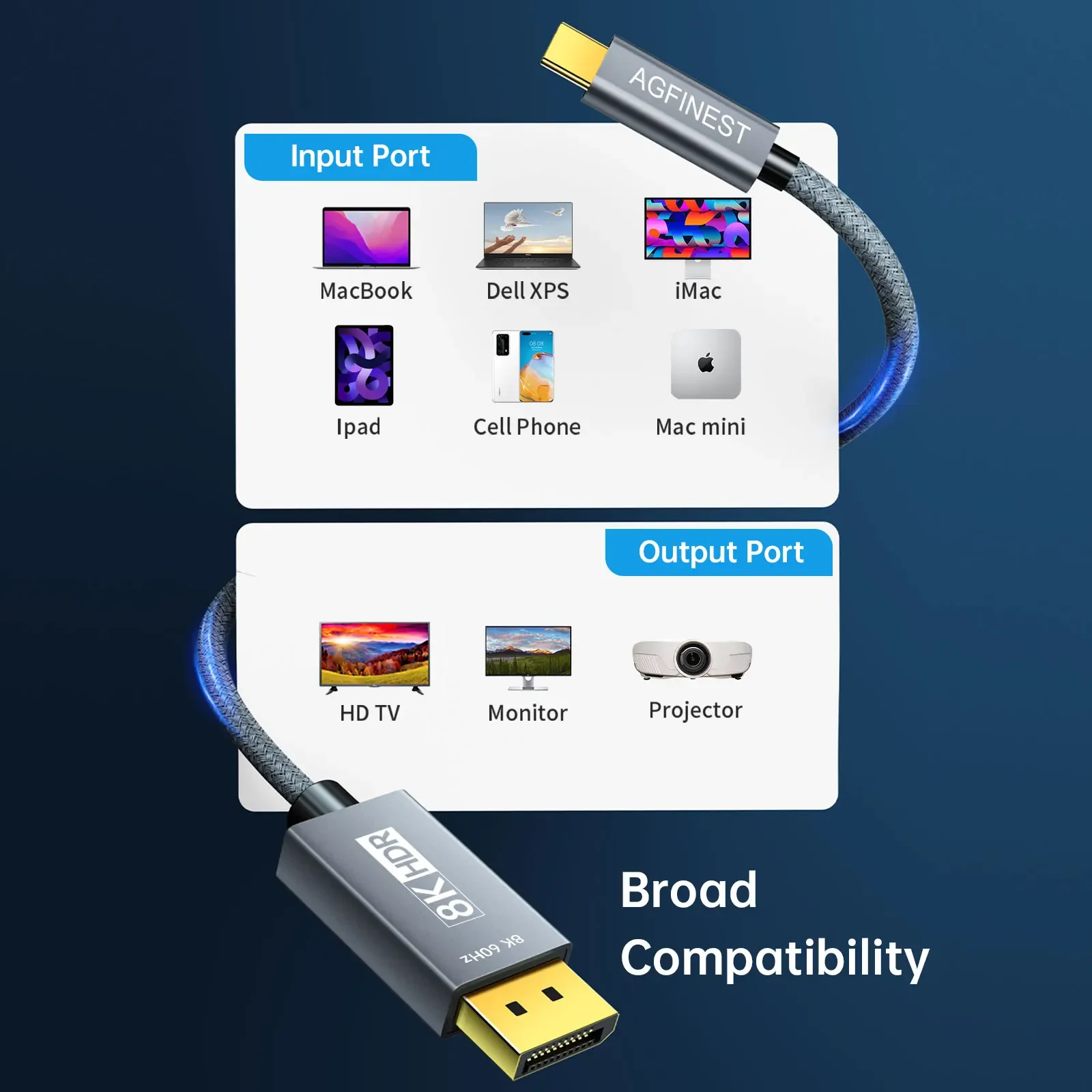USB C to DisplayPort 1.4 Cable 8K60Hz 4K144Hz One-Way Type-C to DP Cord For iPhone 16, MacBook Pro/Air, iPad, Mac Mini, Galaxy