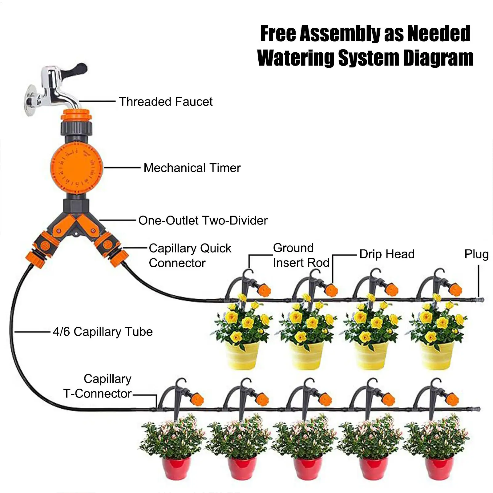 

Water Timer For Garden Up To 120 Minutes Attachment Water Timer For Garden Hose For Lawn Yard Park Backyard Patio Beginners