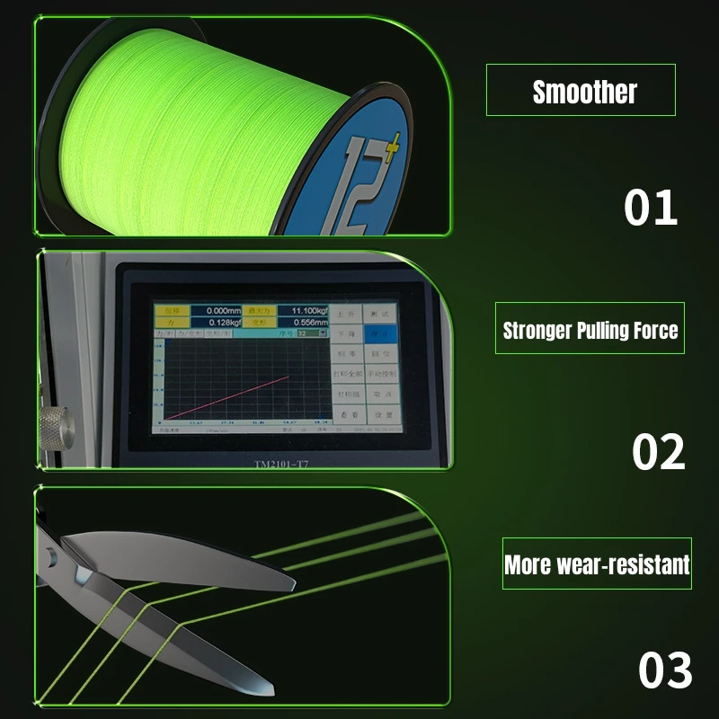 Línea trenzada multifilamento X12 – 12 hebras para pesca en mar - imagen 3