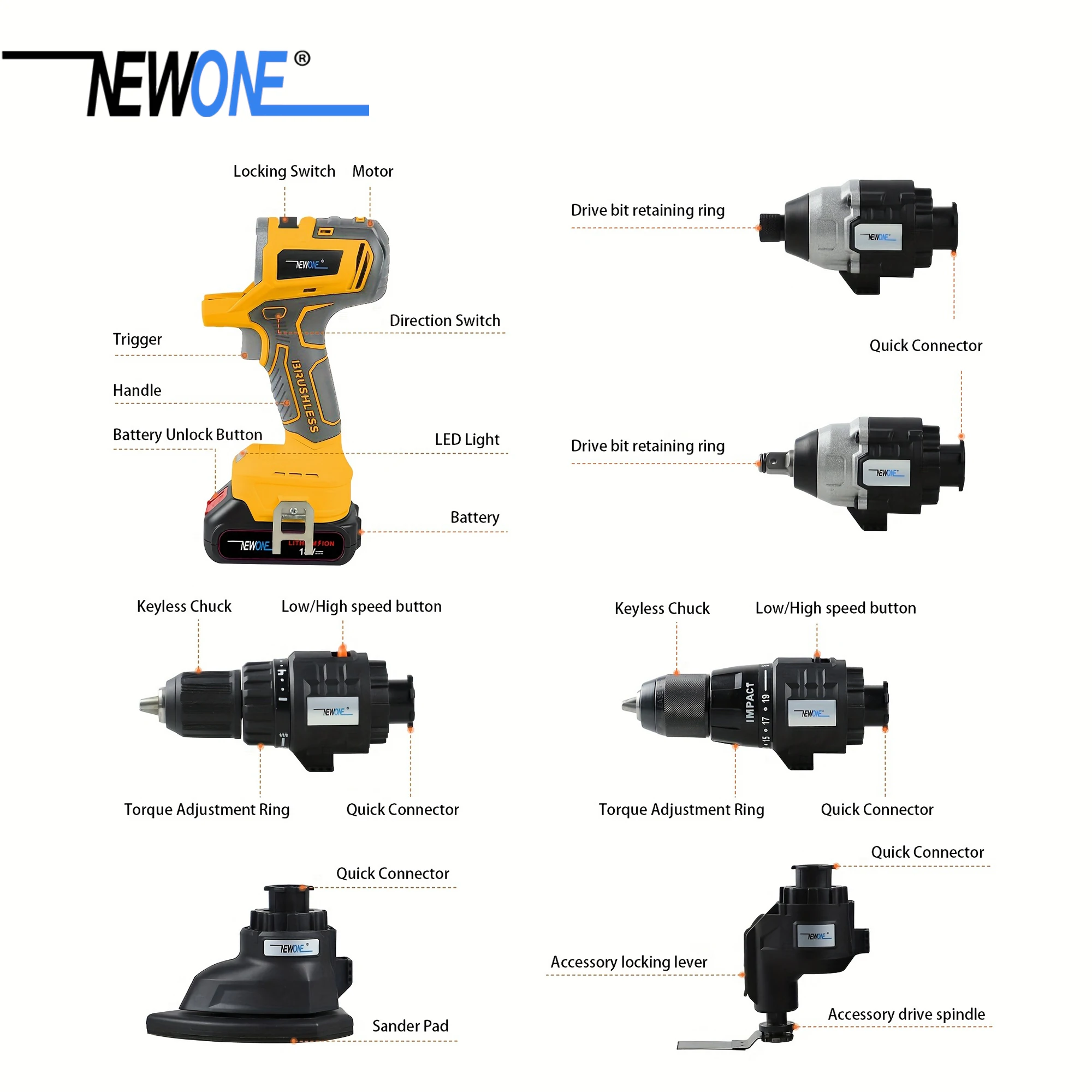 NEWONE 12 في 1 18 فولت فرش أداة متعددة الرقصة المنشار الترددية مفك مسامير تتأرجح أداة كومبو متوافق مع ماكيتا #3