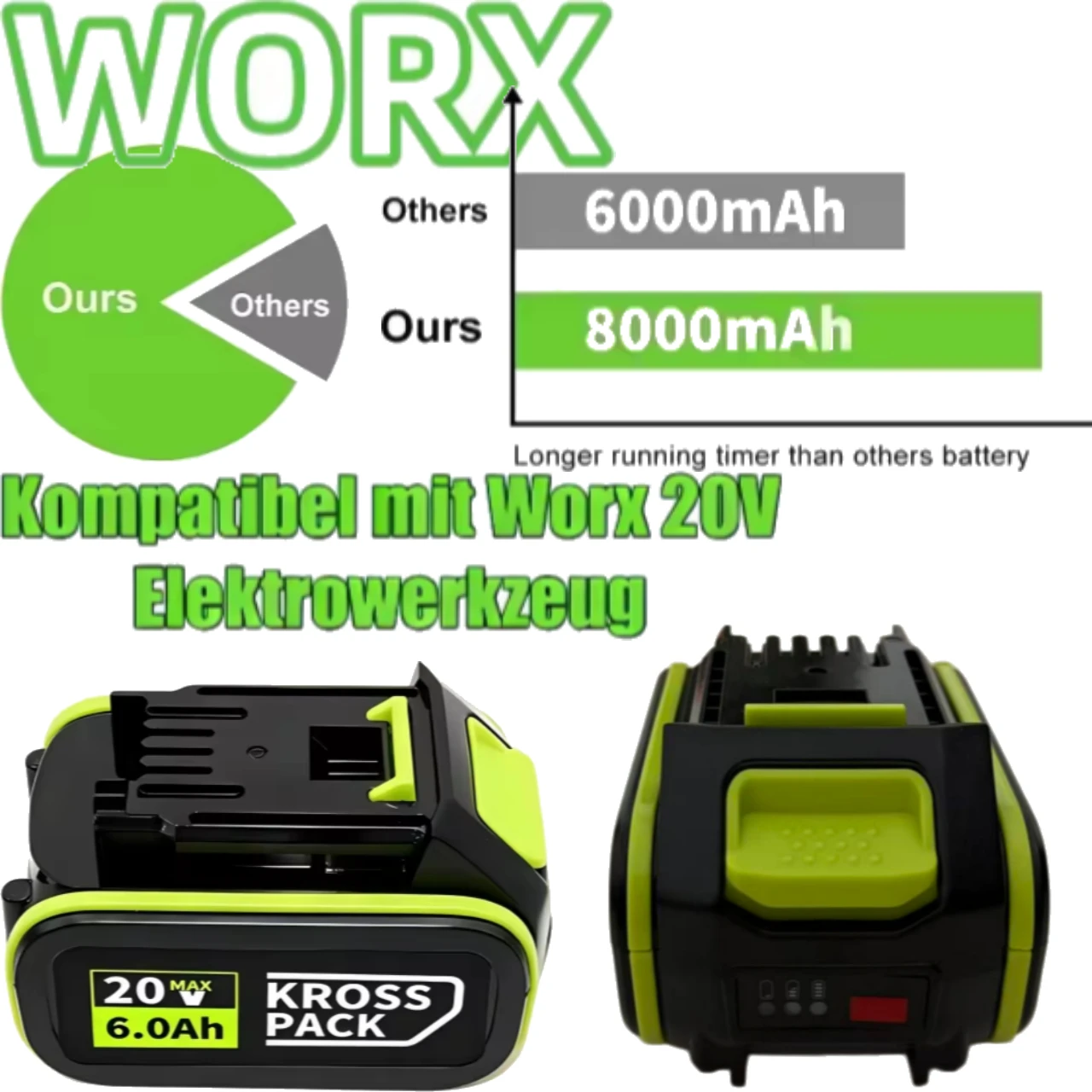 

Original WORX 20V Green 6.0Ah Lithium Battery WA3596 High Capacity Fit All WORX 20V Electric Drill Saw Tools