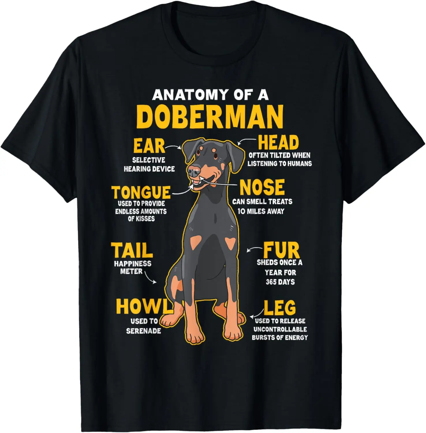 Funny Anatomy Of A Natural Ear Doberman Dog Owner Joke T-Shirt