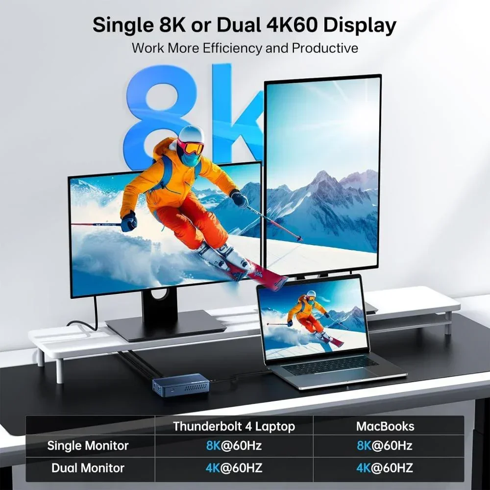 Acasis 40Gbps サンダーボルト NVMe SSD ケースドッキングステーション USB-C ハブ 8K 60HZ 高解像度ケース SSD DP1.4 Macbook Pro 用