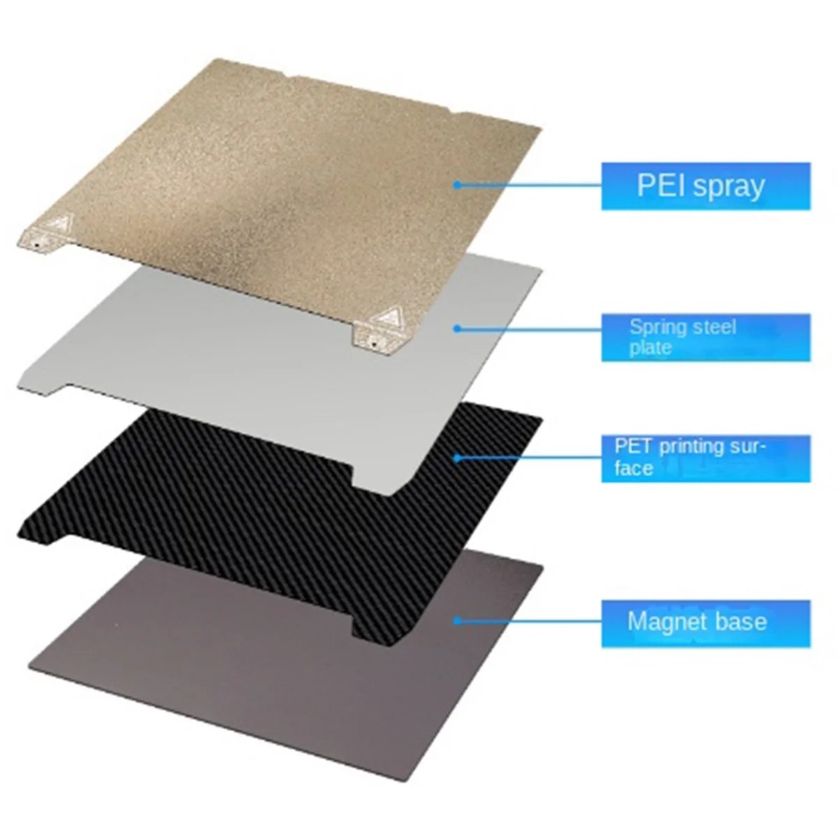 For Ender-3 /End-5 … - image