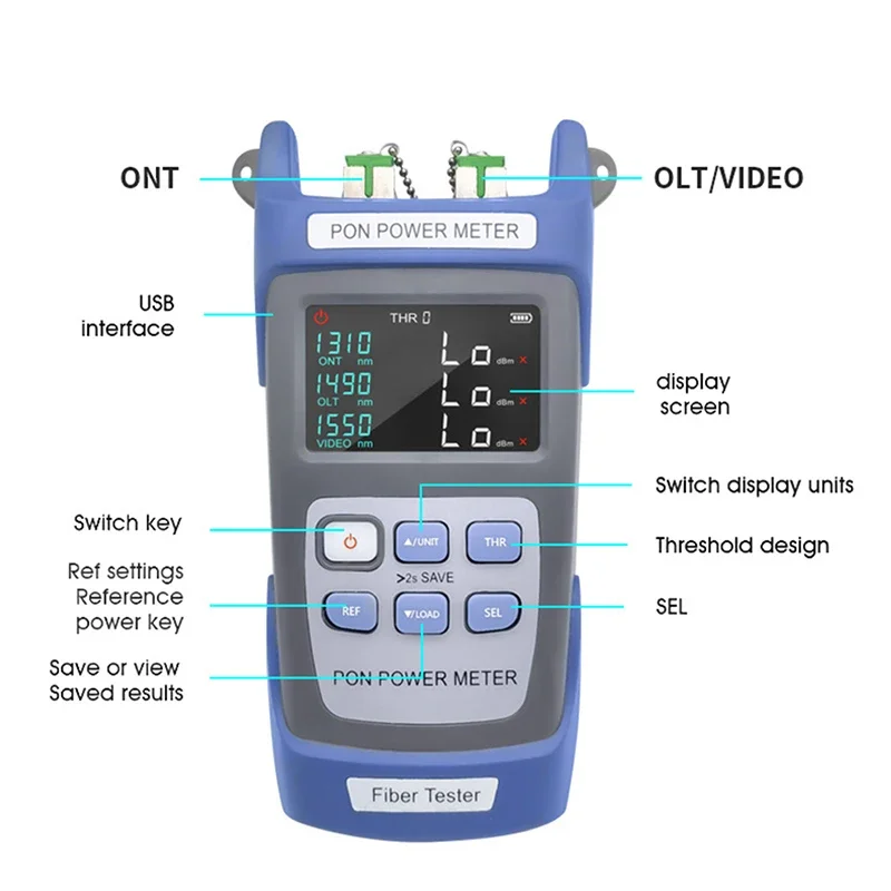 PON Power Meter Handheld OPM Fiber Optical FTTX/ONT/OLT 1310/1490/1550nm Optical Power Meter Fiber Tester Optical Tester