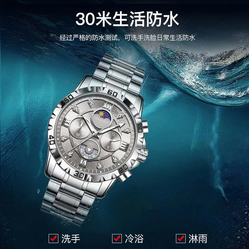 New* Swiss Men’s Automatic Quartz Watch, Waterproof, Luminous Dial, Date Display, Luxury Timepiece