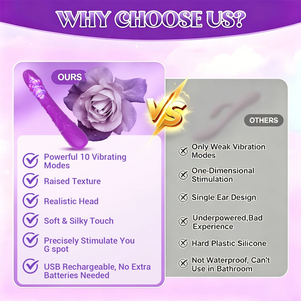 Powerful Realistic Dildo Vibrator for Women 10 Vibrating Modes G Spot Clitoral Stimulator Female Masturbator Adults Sex Toys 3