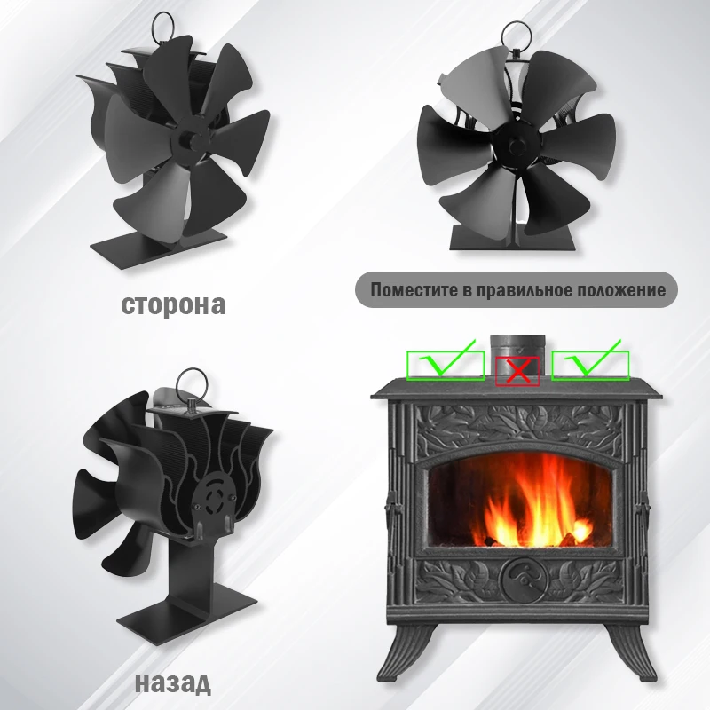 Self Powered Black Fireplace Fan with 6 Blades Thermoelectric Stove Fan + Thermometer Auto Start Stove Fan Without Battery Power