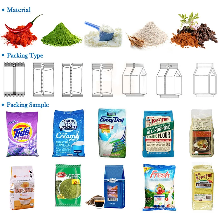 Automatic Powder Packing Machine for Milk Vertical VFFS Packaging Equipment Food Grade OEM Factory Direct Sales for Daily Use