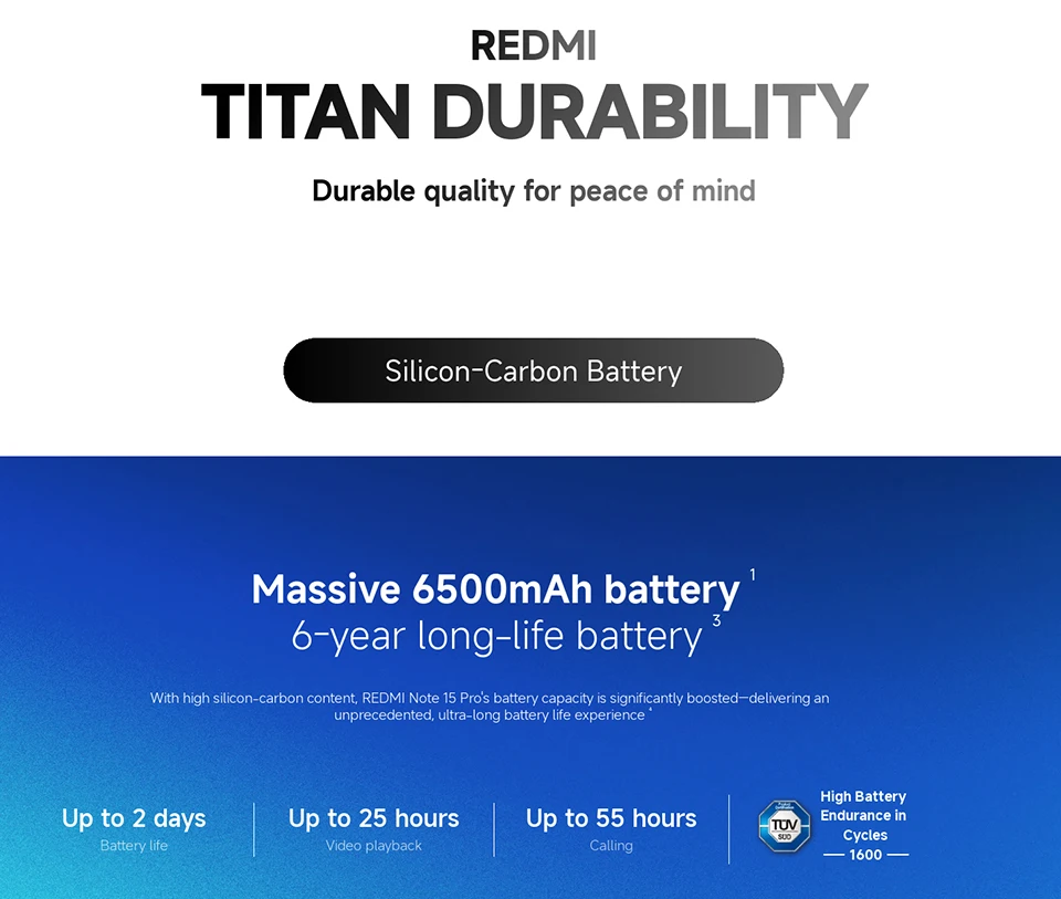 Global Version Xiaomi Redmi Note 15 Pro 4G Smartphone 6.77"AMOLED display 45W 6500mAh Battery 200MP Camera MTK Helio G200-Ultra