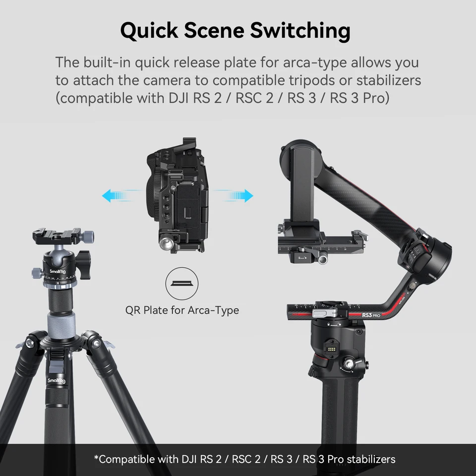SmallRig ZV-E1 Camera Cage Kit for Sony