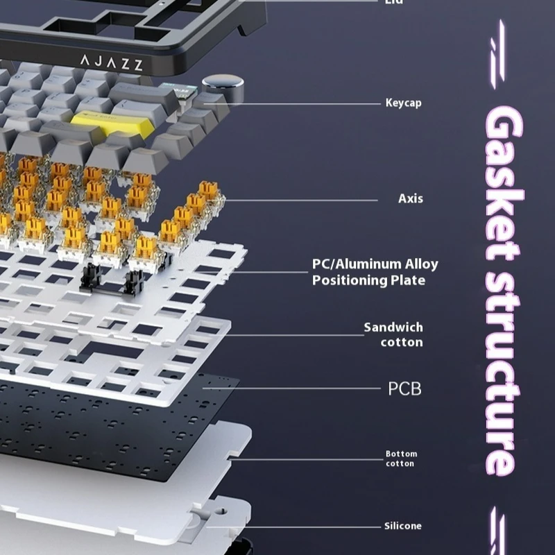 Heijue ak820max لوحة المفاتيح الميكانيكية المحفورة ذات المحور المغناطيسي للفحص المهمي الثالث RT قابل للتعديل keyway تأخير منخفض #4