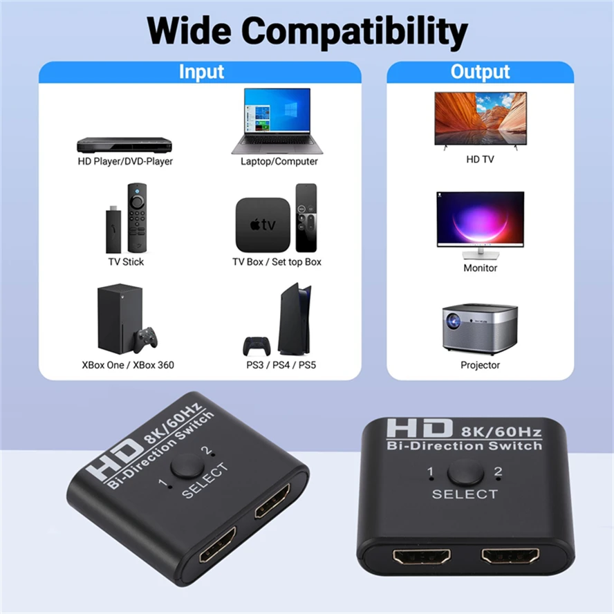 4K HDMI Switch Bi-Direction 2 Ports 8K 60Hz HDMI-Compatible Splitter Switch for Laptop PC Xbox PS3/4/5 TV Box to Monitor Adapter