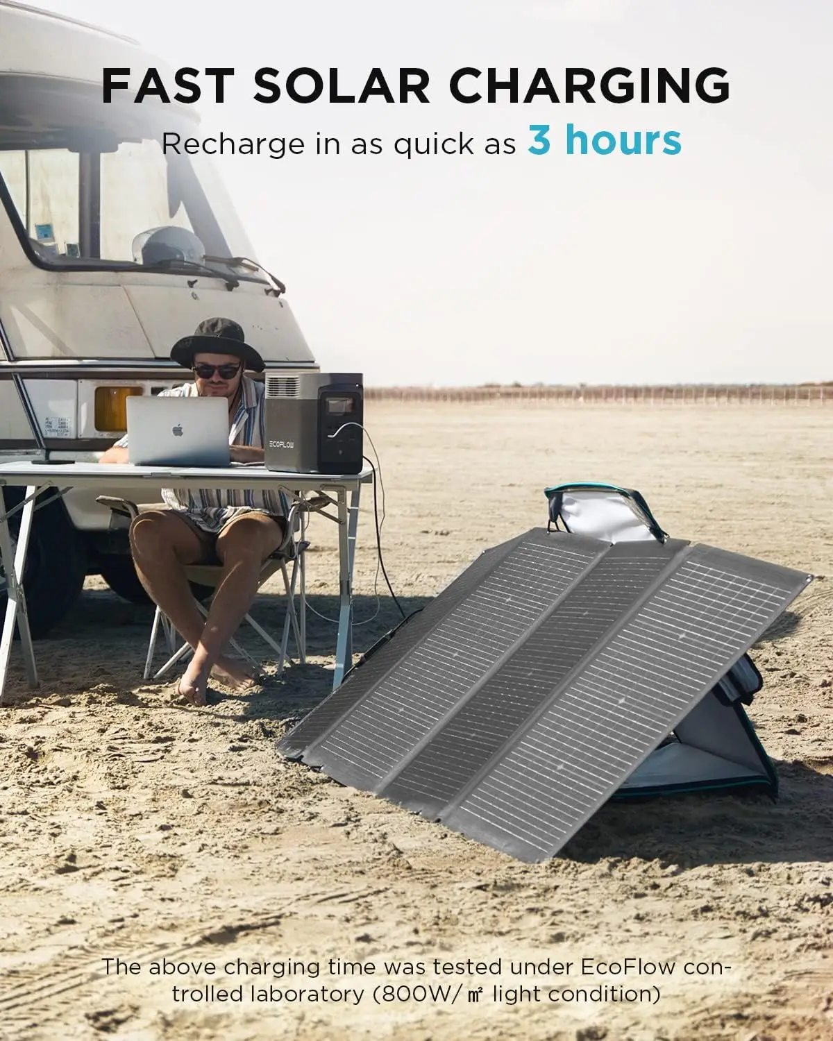 1024Wh LiFePO4 (LFP) Battery, Fast Charging, Solar Generator(Solar Panel Optional) for Home Backup Power, Camping & RVs