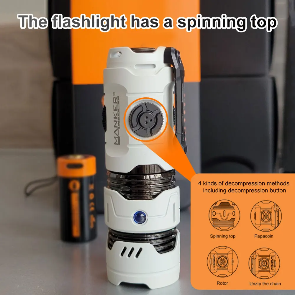 Manker Timeback Titanium Alloy 4xSST20 LEDs 2500 Lumens Mini EDC Torch High-class Spinner Flashlight With Gift Box