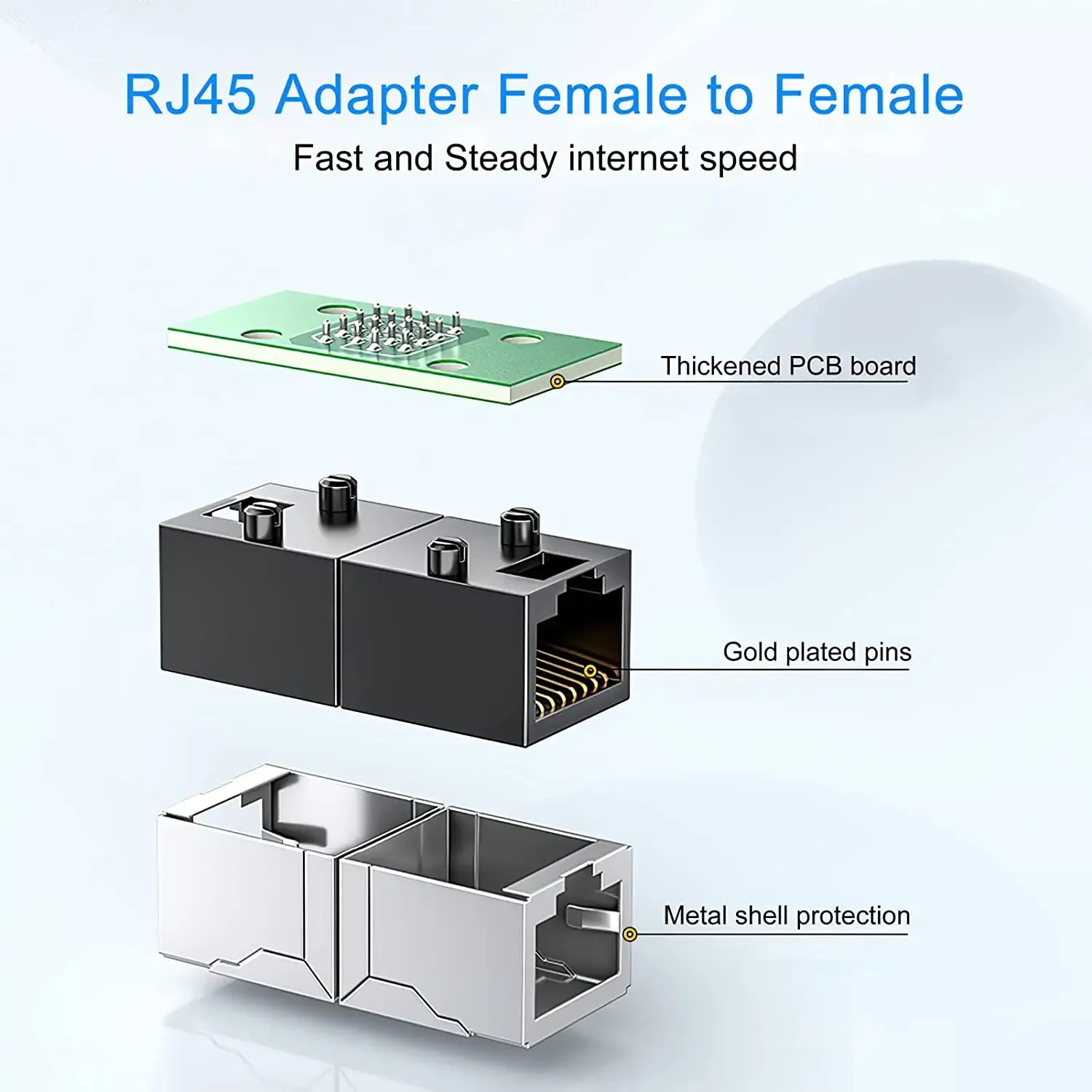 2Pcs RJ45 Connector Coupler Ethernet Cable LAN Inline Cat7/Cat6/Cat5e Ethernet Cable Extender Adapter Female Coupler Black