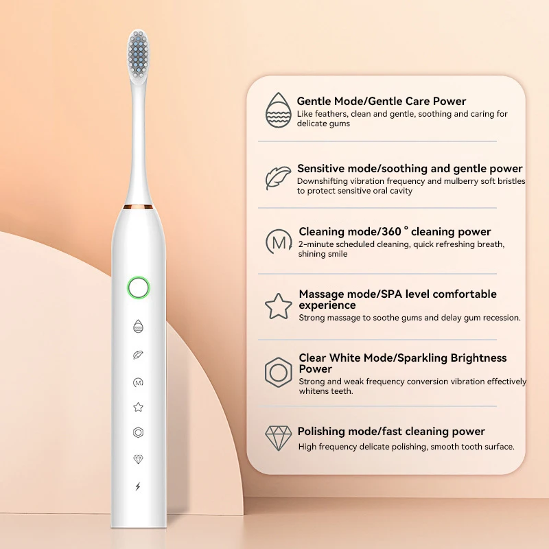 Xiaomi MIJIA-Brosse à dents électrique pour adulte, aste par USB, 6 modes de nettoyage, lavable, blanchiment des dents, livres