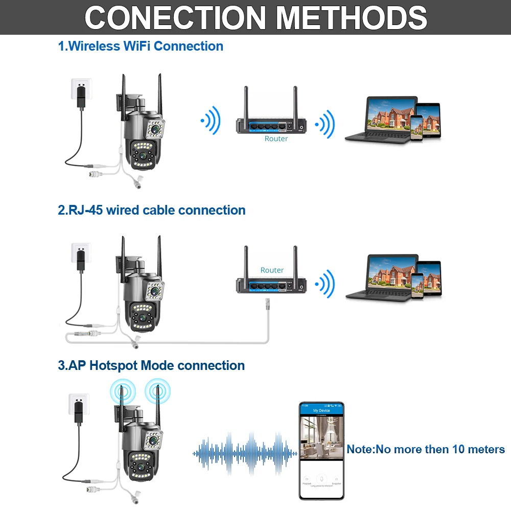 Imagem -05 - Pro Câmera Cctv Lente Dupla Câmera Ptz Wifi 4k 8mp Câmera de Segurança de Vigilância Externa sem Fio à Prova d Água Ip66 V380