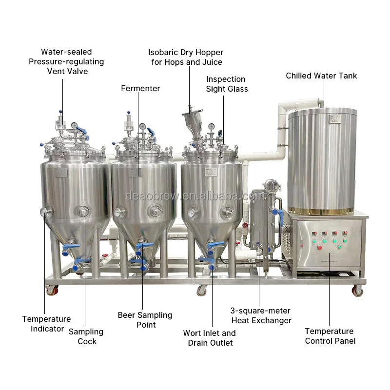 50l 100l 200l 300l 500l Beer Brewing Equipment with Mash/Lauter Tun Farm Fermenting Beer Brewery System CUSTOMIZED view 3