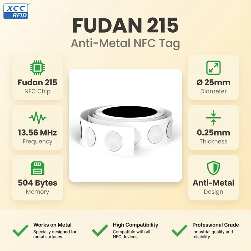 Anti-Metal 215 Chip NFC Tag Sticker ISO14443A Programmable RFID Labels for Smartphone NFC Automation Amiibo DIY Device Marking