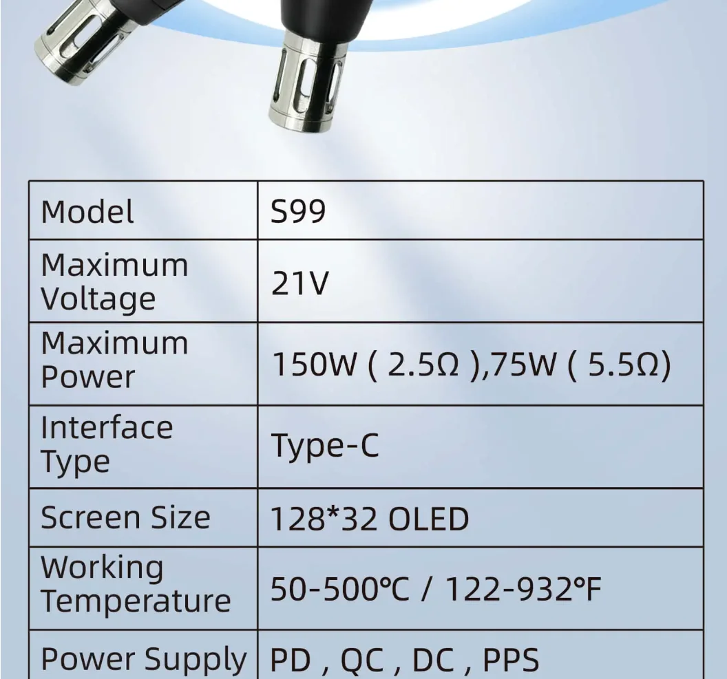 sequre-s99-はんだごて-jbc245チップ対応-pd対応-qc-dc-pps-ドローン-rc-モデル溶接修理ツール用電源装置