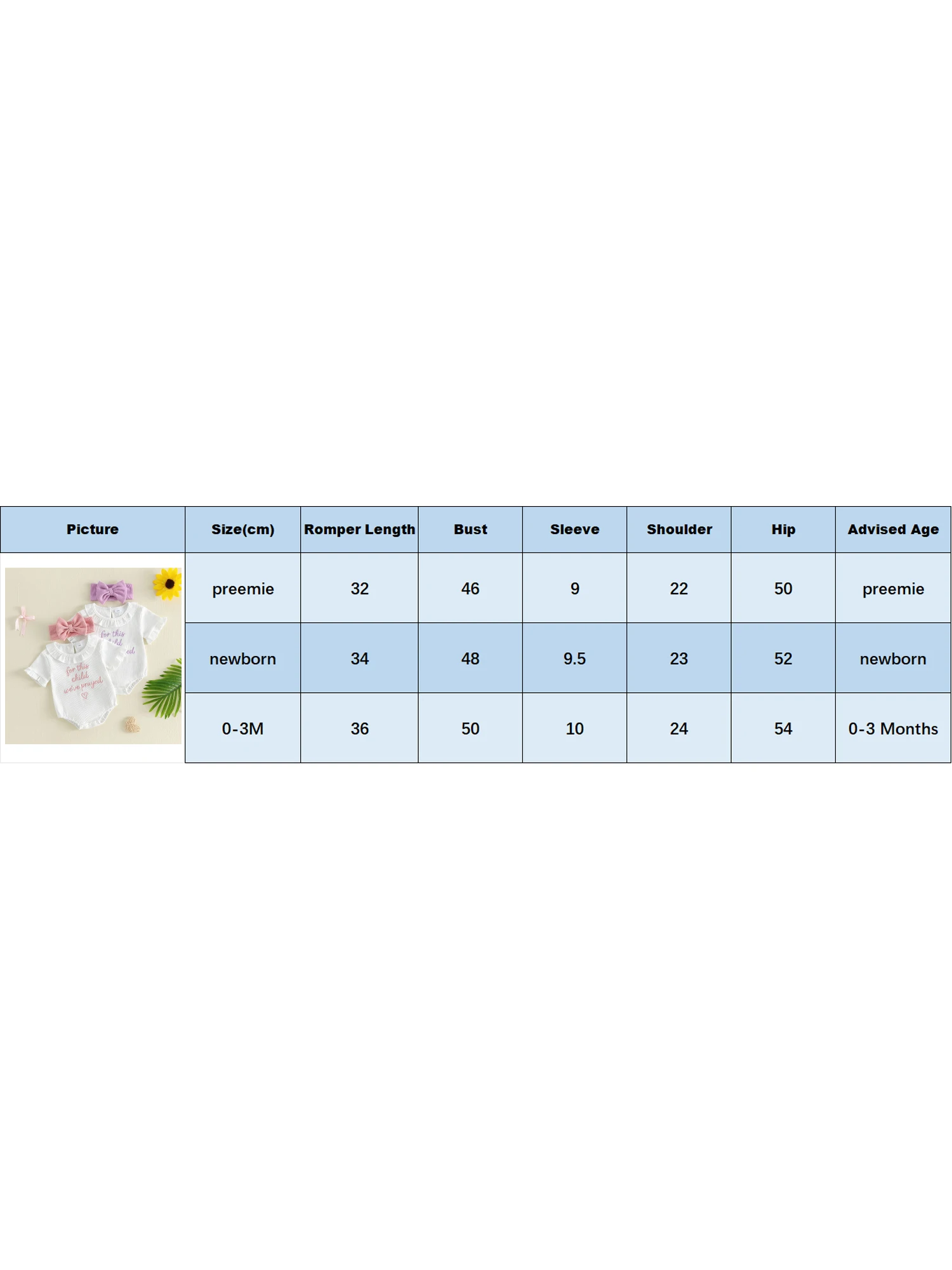 

Очаровательный комбинезон без рукавов с цветочным принтом для малышей и подходящей повязкой на голову с бантом для летних нарядов