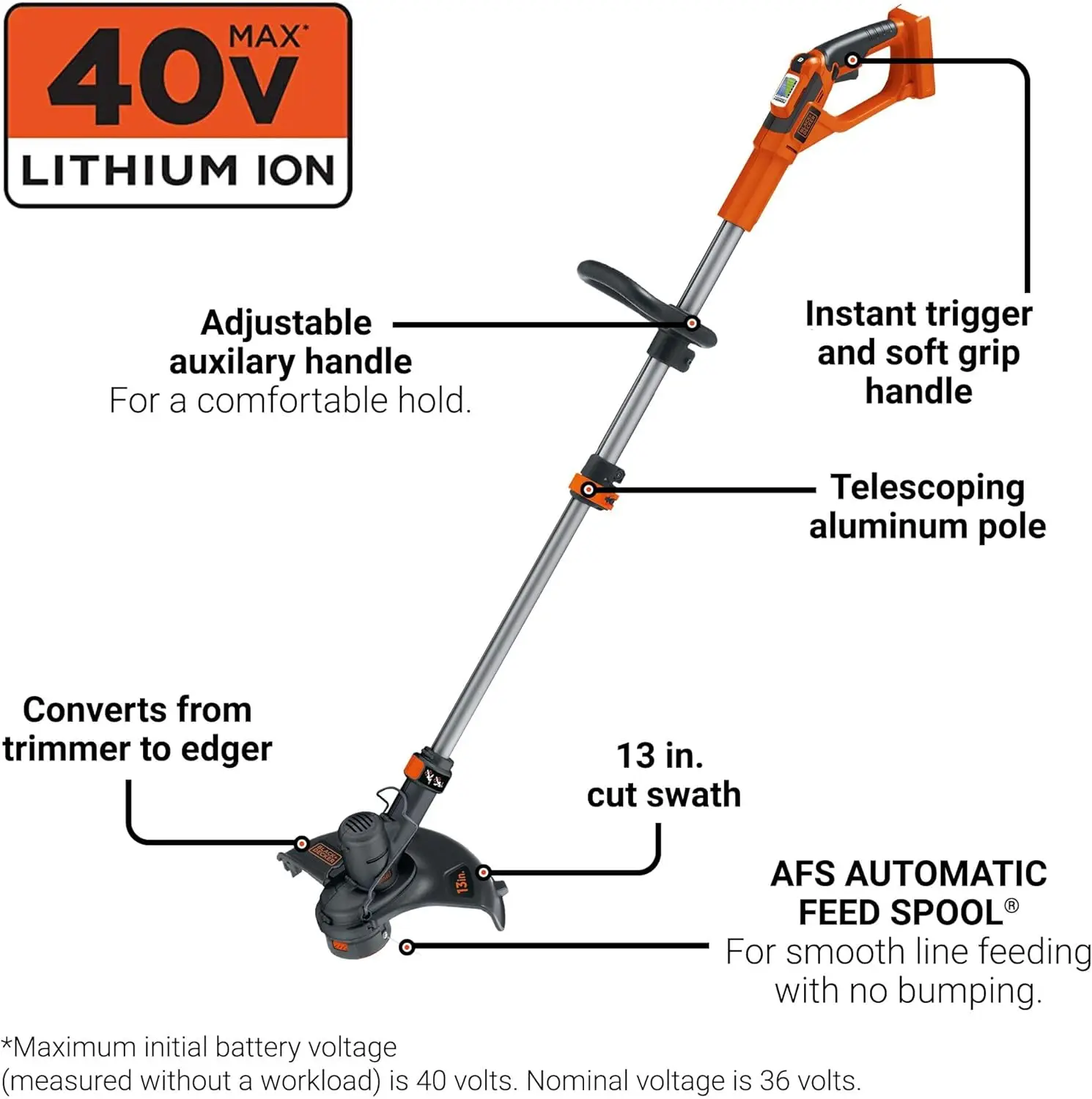 Lawn Care, Plastic, N/A, Cordless 2-in-1 Weed Wacker with Adjustable Pole, Battery and Charger