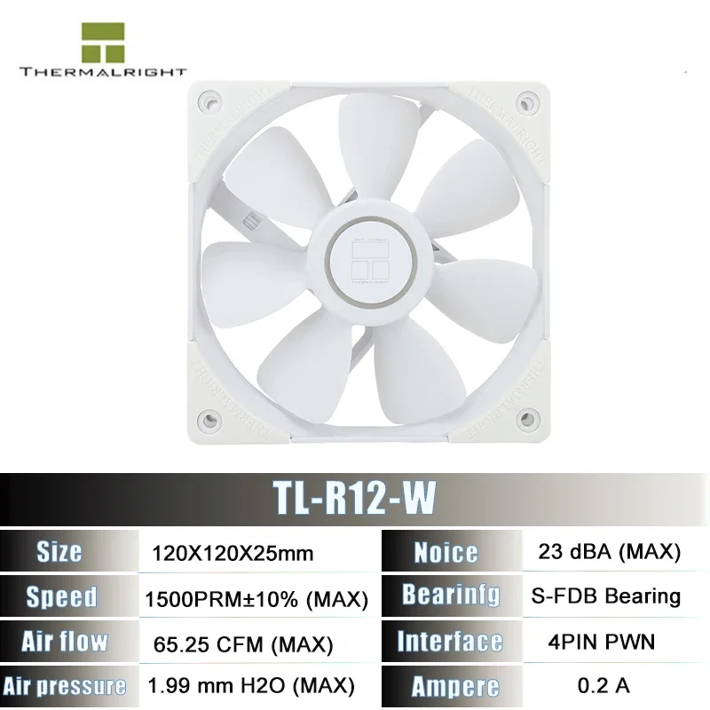 Thermalright 120mm CPU Cooler 1500RPM  Quiet PWM Fan,PC  Computer Case Cooling Fan 12V/5V ARGB,Black White TL-R12