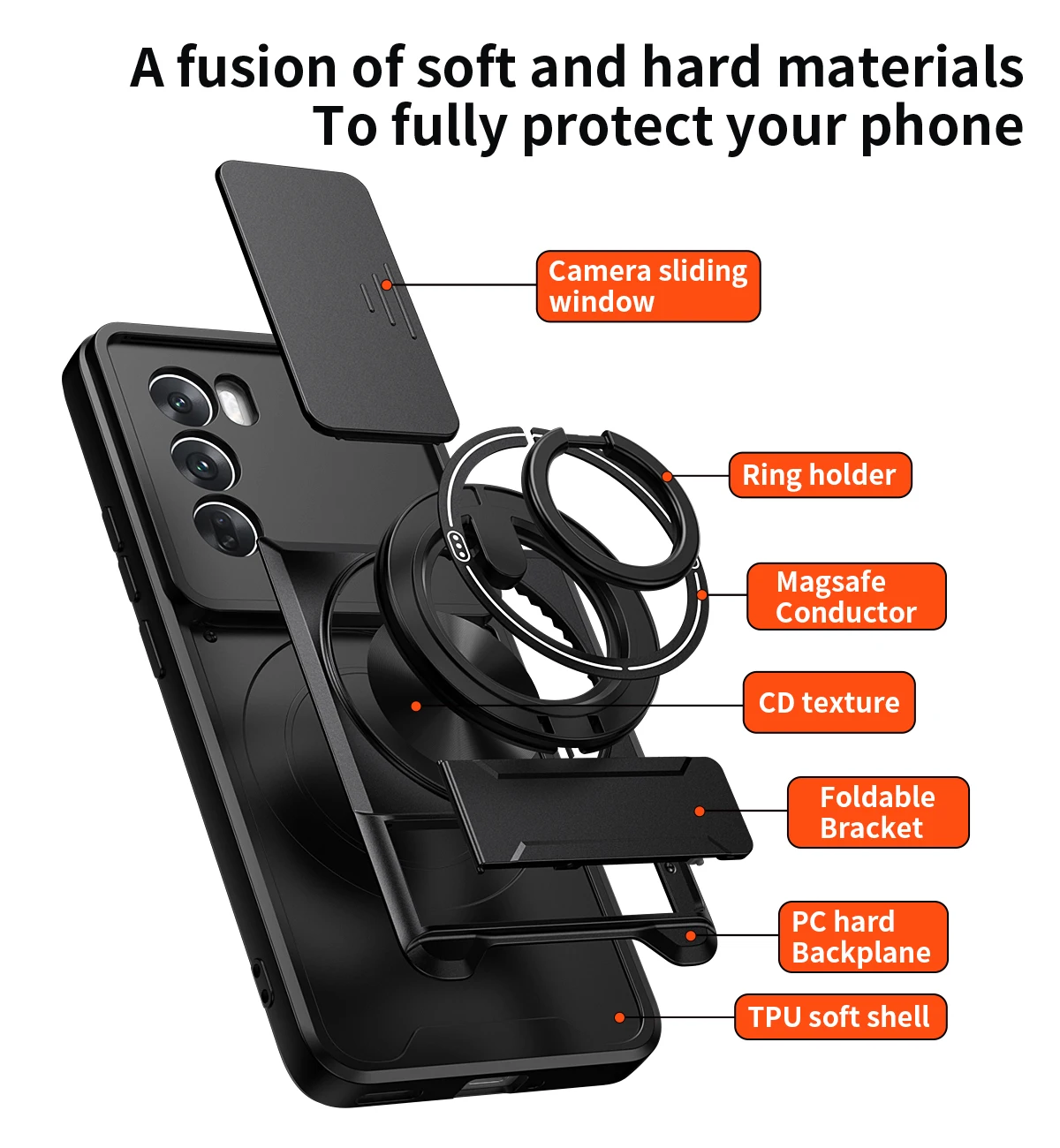 Etui na telefon OPPO Realme 14X 15X C71 C85 C65 C75 V60 RENO 12 PRO z przesuwaną osłoną aparatu, podwójnym uchwytem i magnetycznym pierścieniem ochronnym — zdjęcie produktu 2