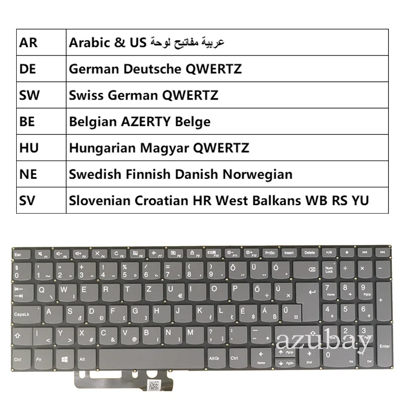 Keyboard For Lenovo ideapad 3-17ADA05 3-17ARE05 3-17IML05 3-17IIL05 Arabic German Swiss Belgian Hungarian Nordic SD NW Slovenian