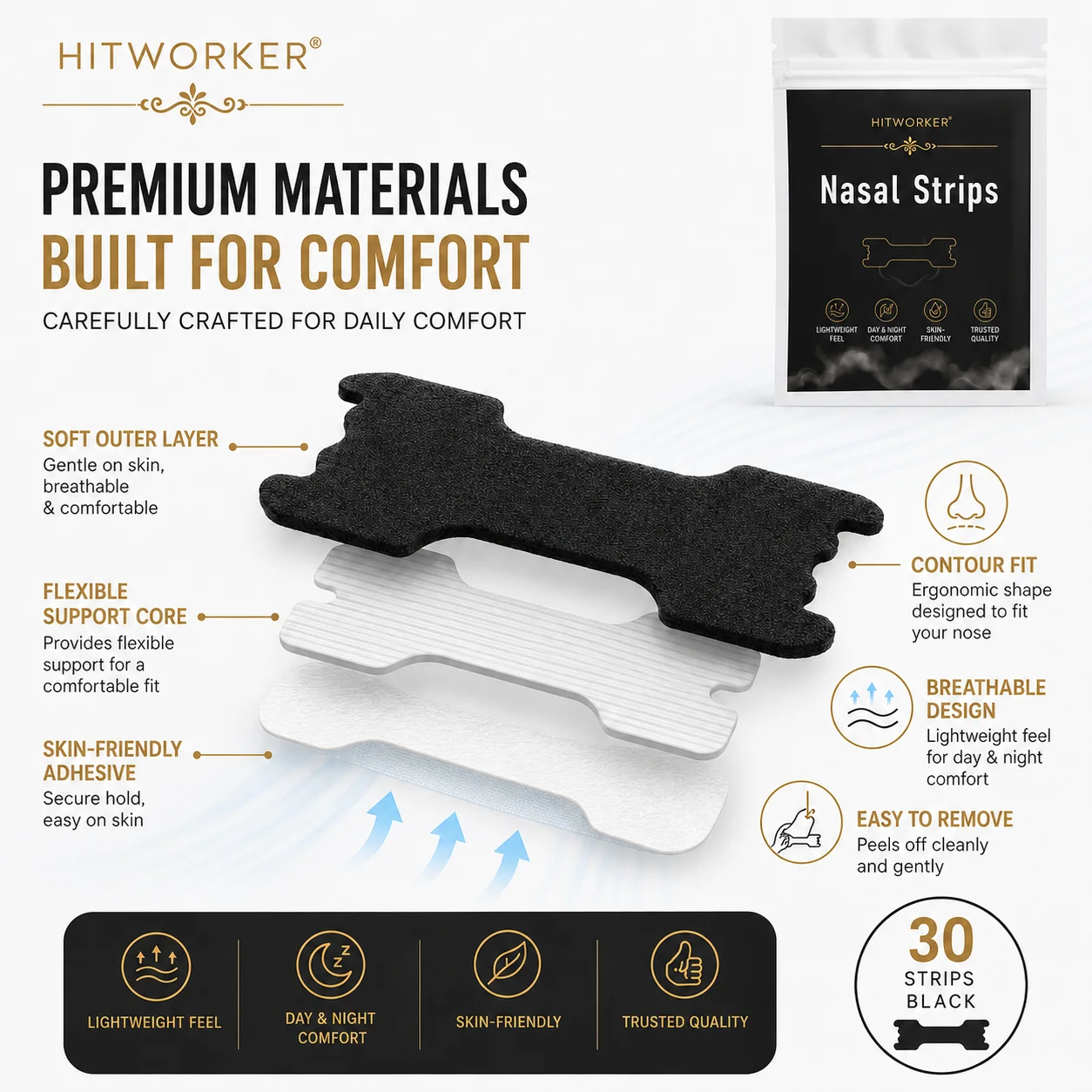 HITWORKER Bandes nasales noire - Skincare Moisturizer avis et prix