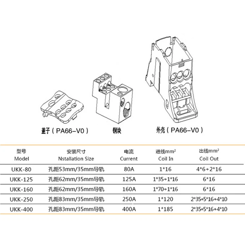 1PC Din Rail Distribution Box Block Wire Splitter Terminal Block Universal Electric Wire Connector Junction Box UKK80A UKK125A