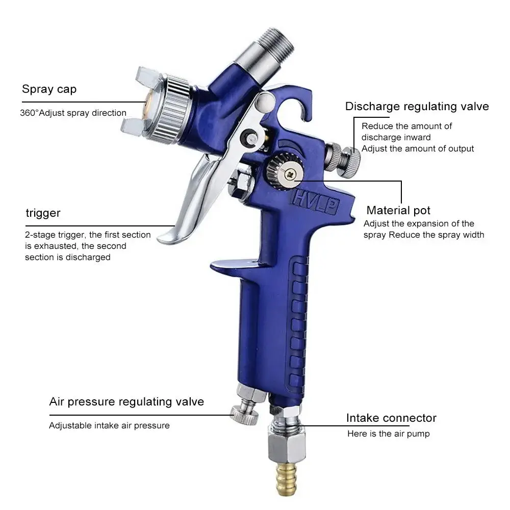 1 Set 0.8mm/1.0mm Nozzle H-2000 Professional HVLP Mini Paint Spray Gun Airbrush For Painting Car Aerograph Pneumatic Gun