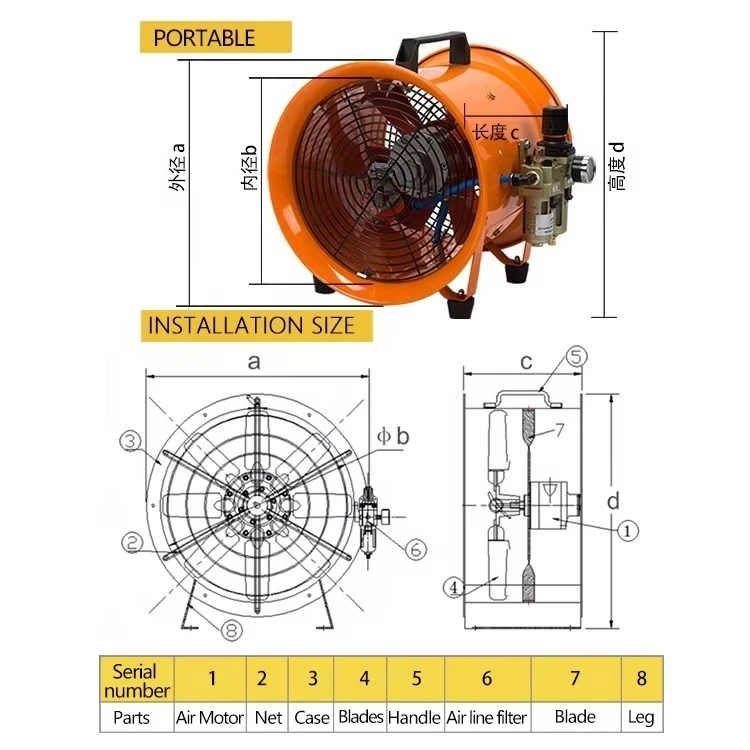 12 Inch Portable Explosion Proof Pneumatic Axial Flow Blower Fan Air Tools With 3800m/h Airflow 3500 RPM for Site Ventilation