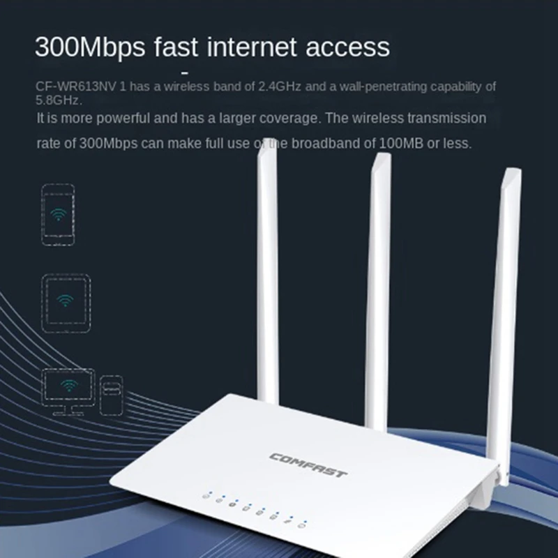 

CF-WR613N Wi-Fi маршрутизатор, беспроводной маршрутизатор, пластиковый, одночастотный, через стену, домашний, широкополосный, штепсельная вилка стандарта США