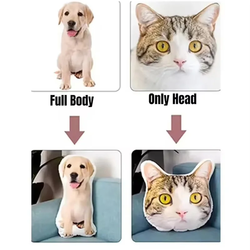 DIY Photo Custom Cushion Personalized Pet Pillow Dolls Stuffed Animal Pillow Customization Humanoid Pillows Birthday Gifts view 6