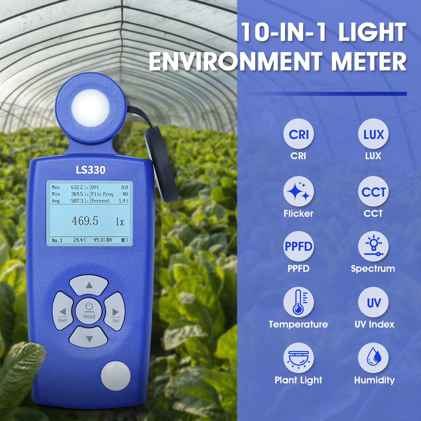 HoldPeak 10-in-1 ライトメーター ルクスメー - Grow Light Led のレビューと価格