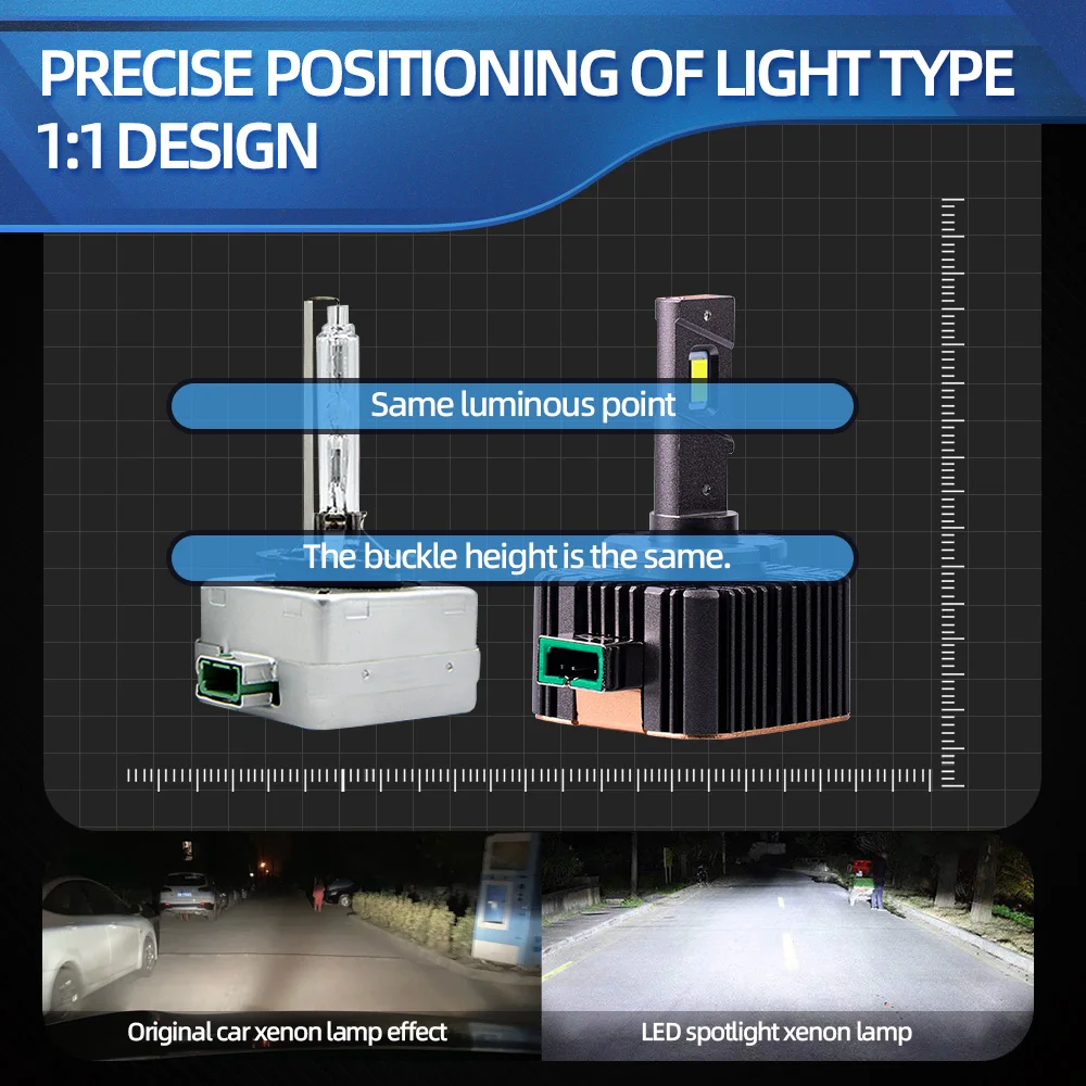 Diodami LED D3S D1S D2S D4S D1R D2R D3R D4R diod LED do reflektor samochodowy 90W lampy samochodowe Turbo żarówki LED 30000lm 6000K Plug & Play