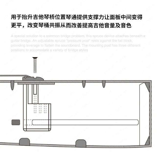 Guitar Bridge Resonance Repair Tool, Acoustic Guitar Body Tone Enhancer Fix, Luthier Maintenance Kit