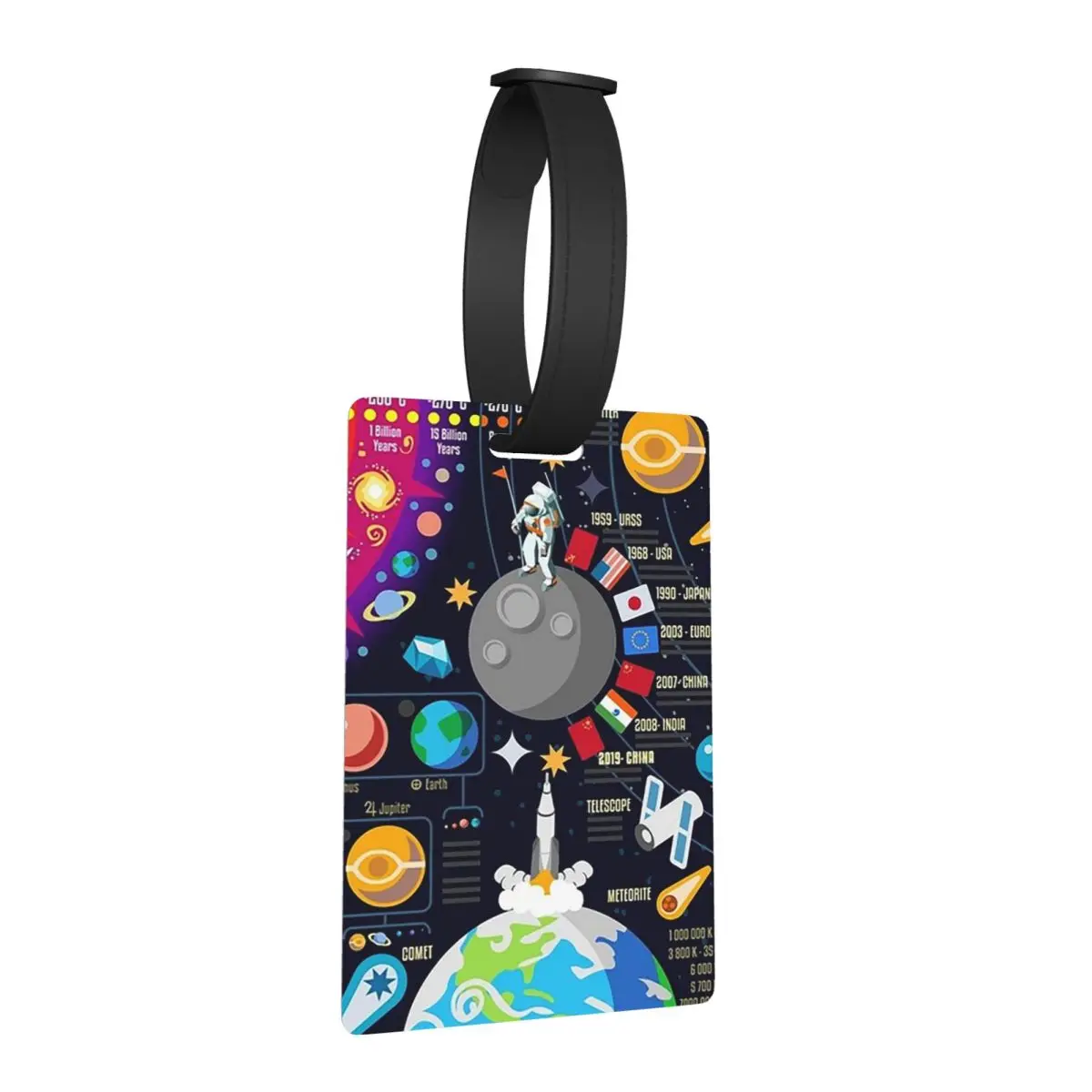 

Space Universe Infographics Big Bang Luggage Tags Suitcase Accessories Travel Baggage Boarding Tag Label Holder ID Name Address