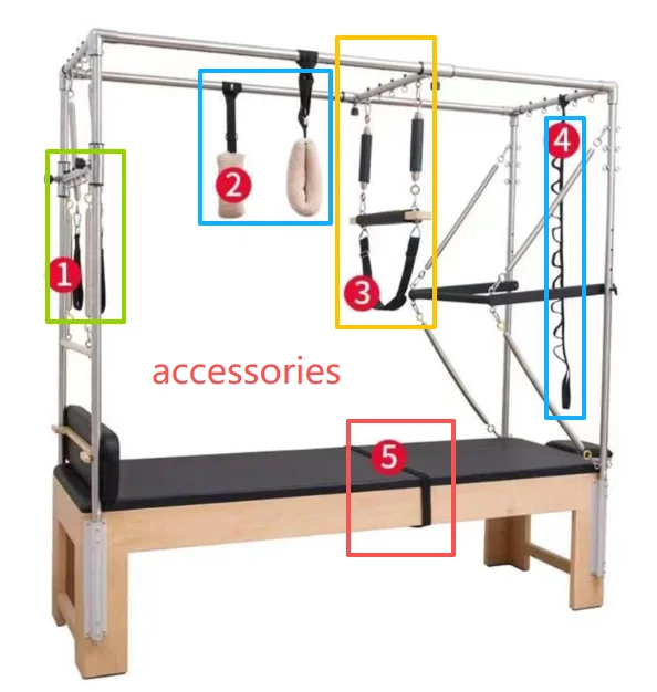 Pilates triple-core bed yoga accessories,Factory wholesale,Inquiry for price comes with a gift.
