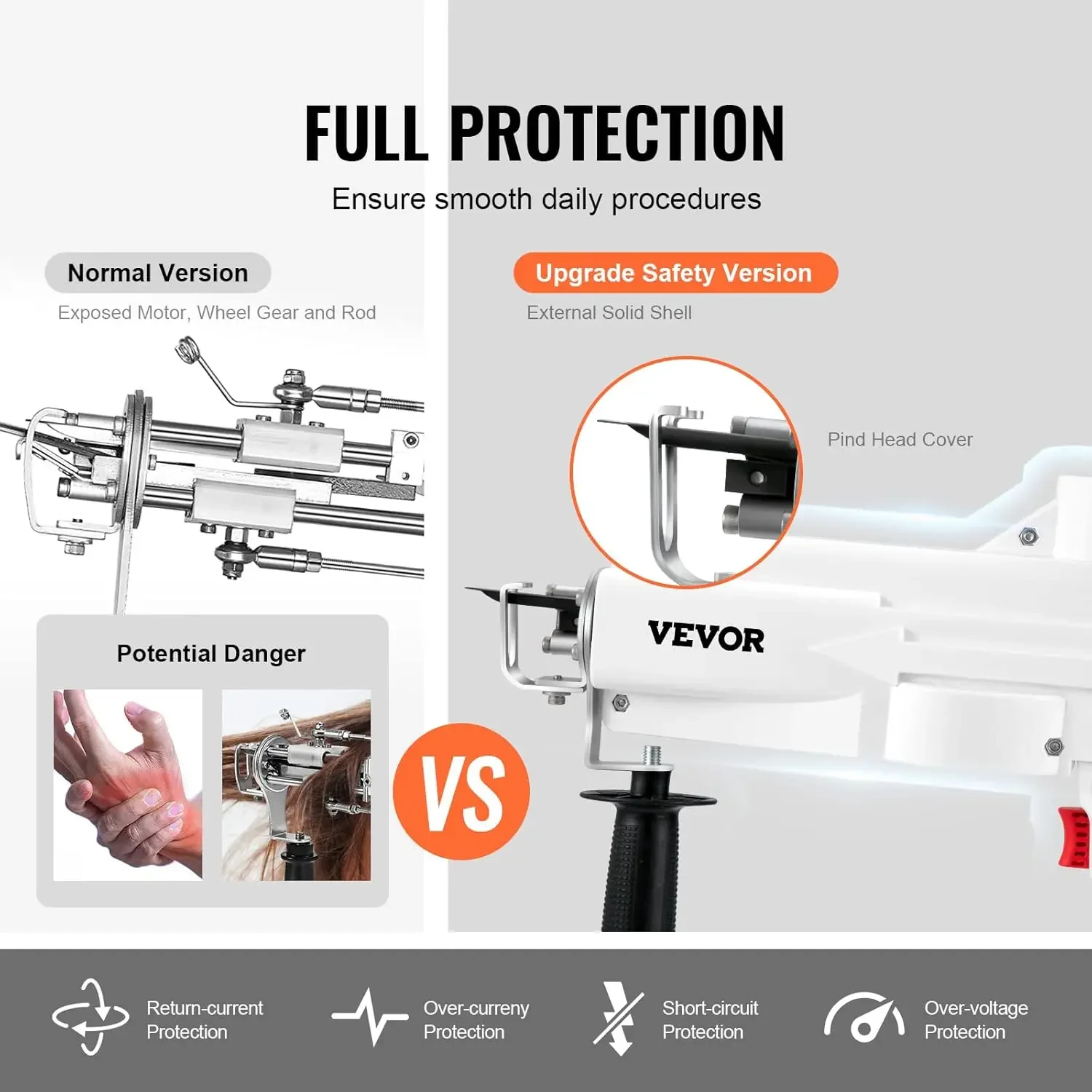 Tufting Gun, Cut Pile Electric Carpet Weaving Flocking Machine, Rug Machines Starter Kit, 7-27 Stitches/sec High Speed Rug