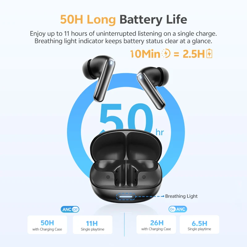 QCY Bluetooth Earphones HT21 MeloBuds N65 AI Adaptive Noise Cancelling 60dB ANC Wireless Earbuds Hi-Res LDAC Spatial Sound 50H view 6