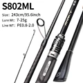S802ML
