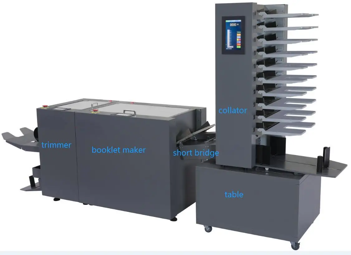 Picture 4: Automatic Paper Collator Machine High Efficiency Paper Collator A3/A4/A5 Paper Collator For Magazine Booklet Maker