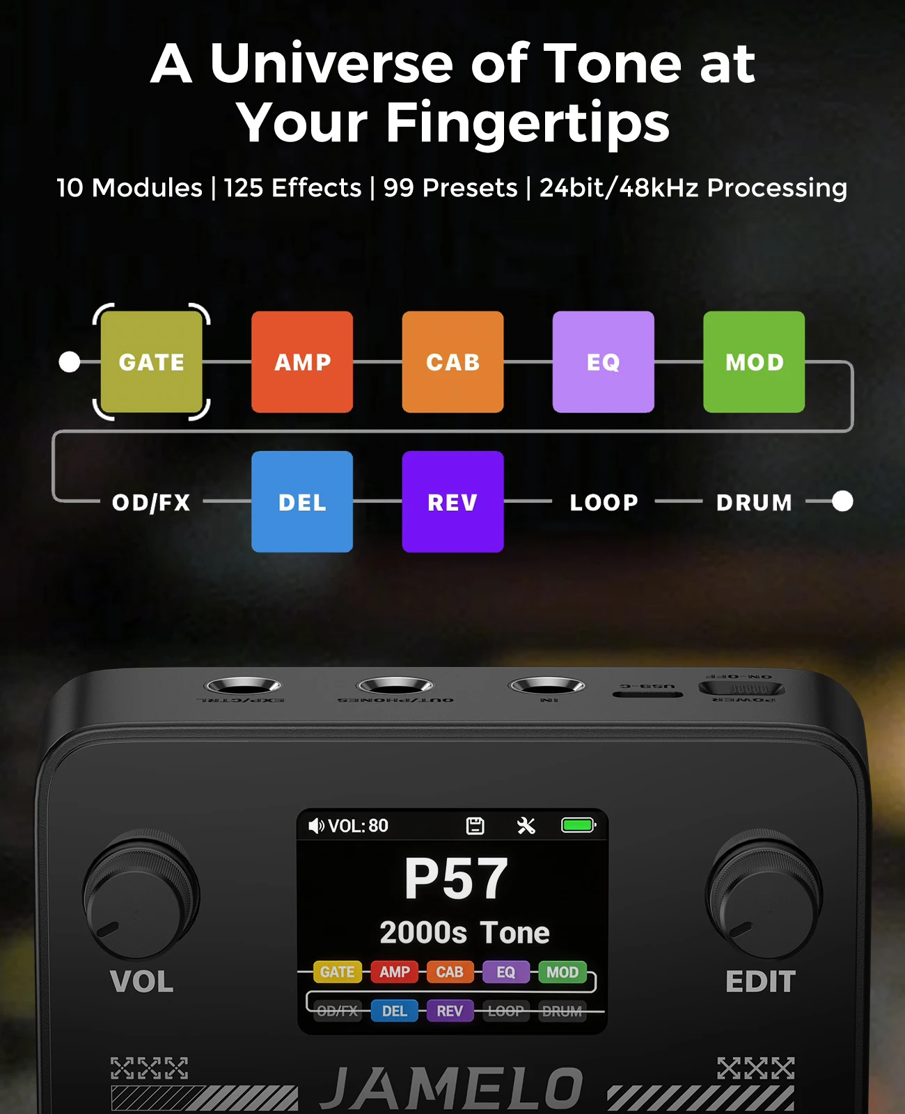 Thumbnail 4 - #23 New Effects Processors Arrivals