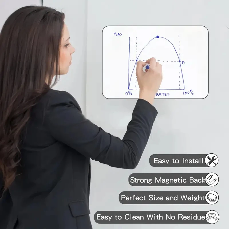 A3 A4 A5 Magnetisch Droog Wisbord Koelkastmagneet Marker WhiteBoard Vel Keuken Uitwisbare Flexibele Koelkast Memo Boodschappenlijst